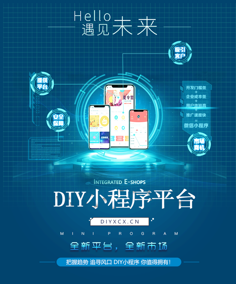 软件定制开发:顺应时代发展的智能选择