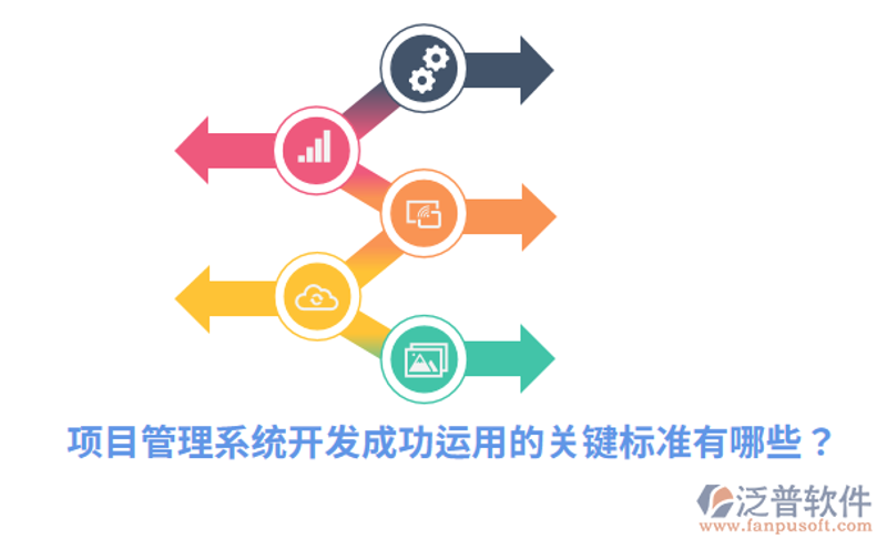 软件定制开发:企业数字化转型的秘密武器