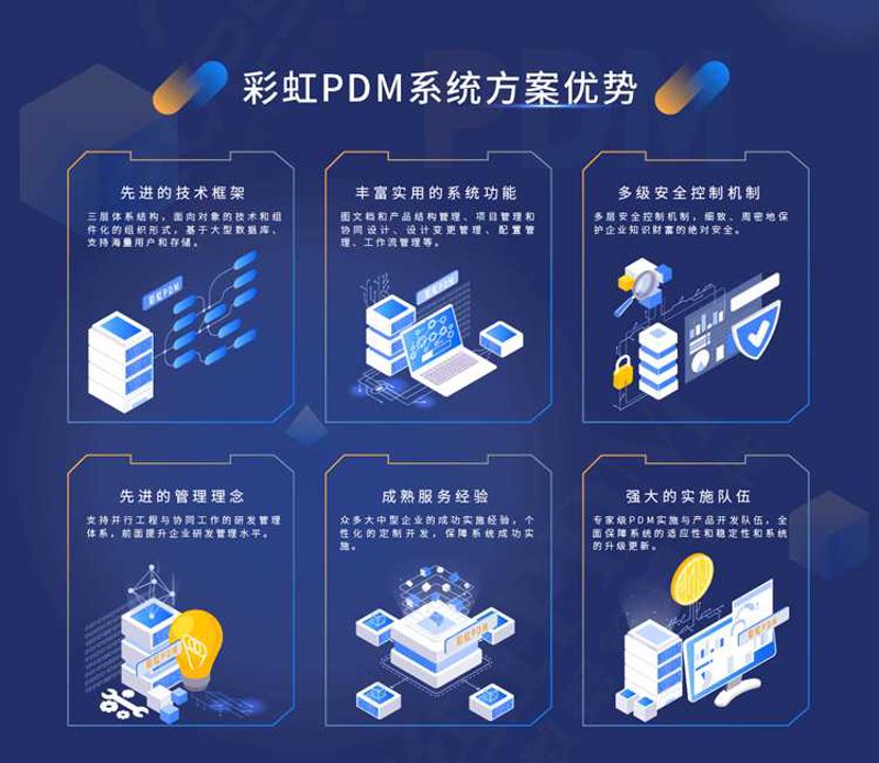 企业信息化建设:助力高效协作与智慧管理