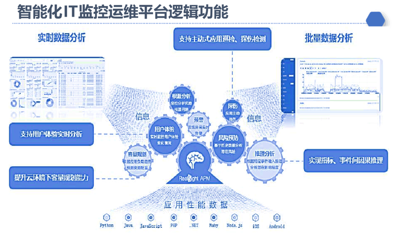 如何选择一家靠谱的APP开发公司?